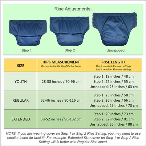 pull ups size|pull up diapers size chart.